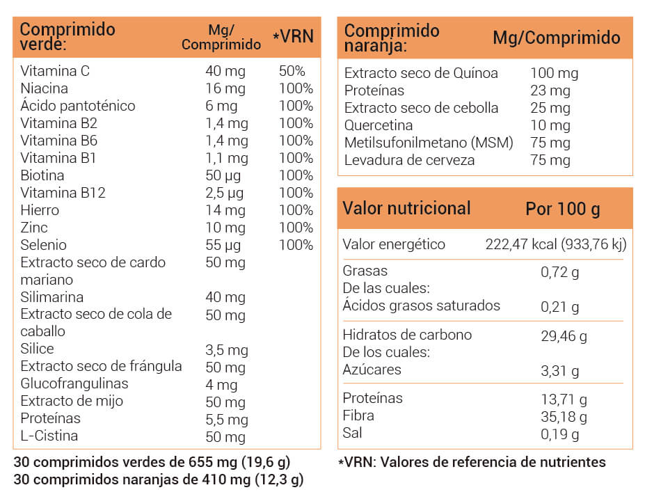 InformaciÃ³n nutricional