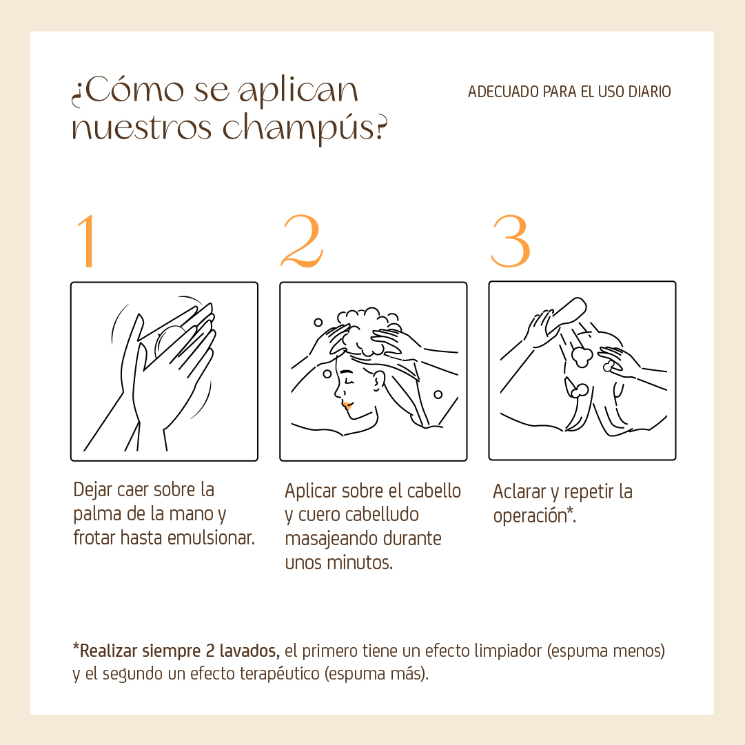 Champú Anti-Caspa - Imagen 7