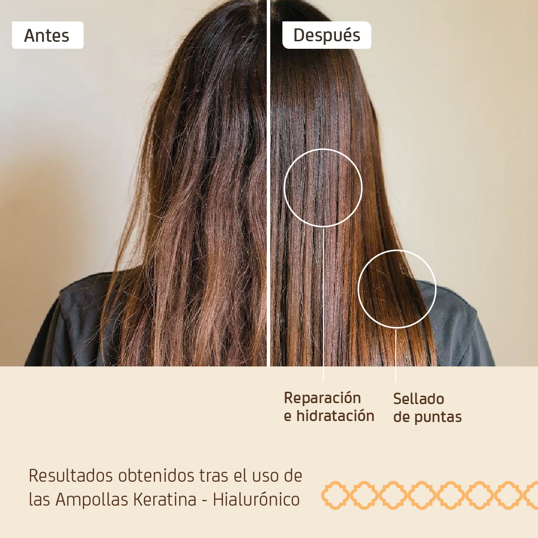 Ampolla Keratina-Hialurónico - Imagen 3