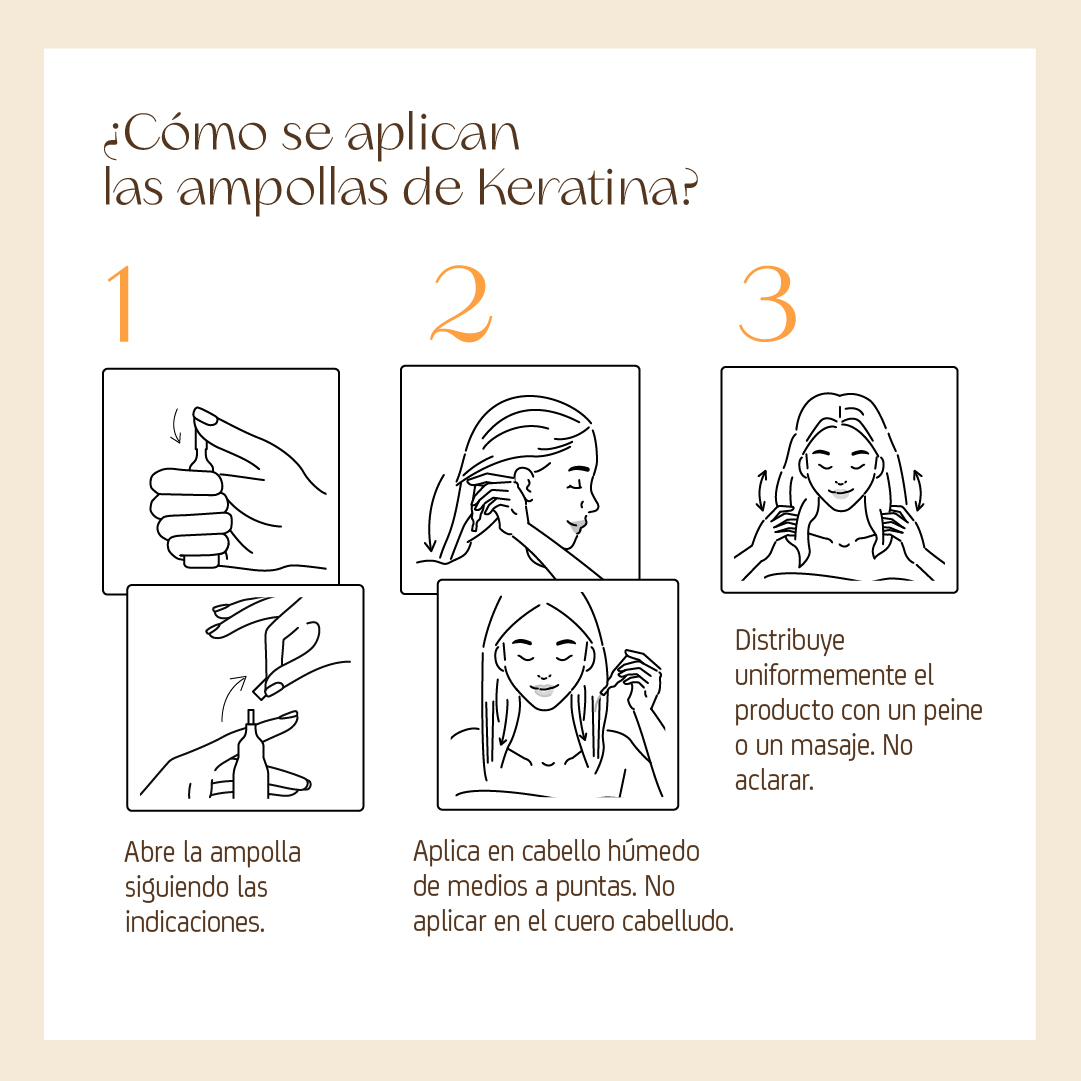 Ampolla Keratina-Hialurónico - Imagen 6