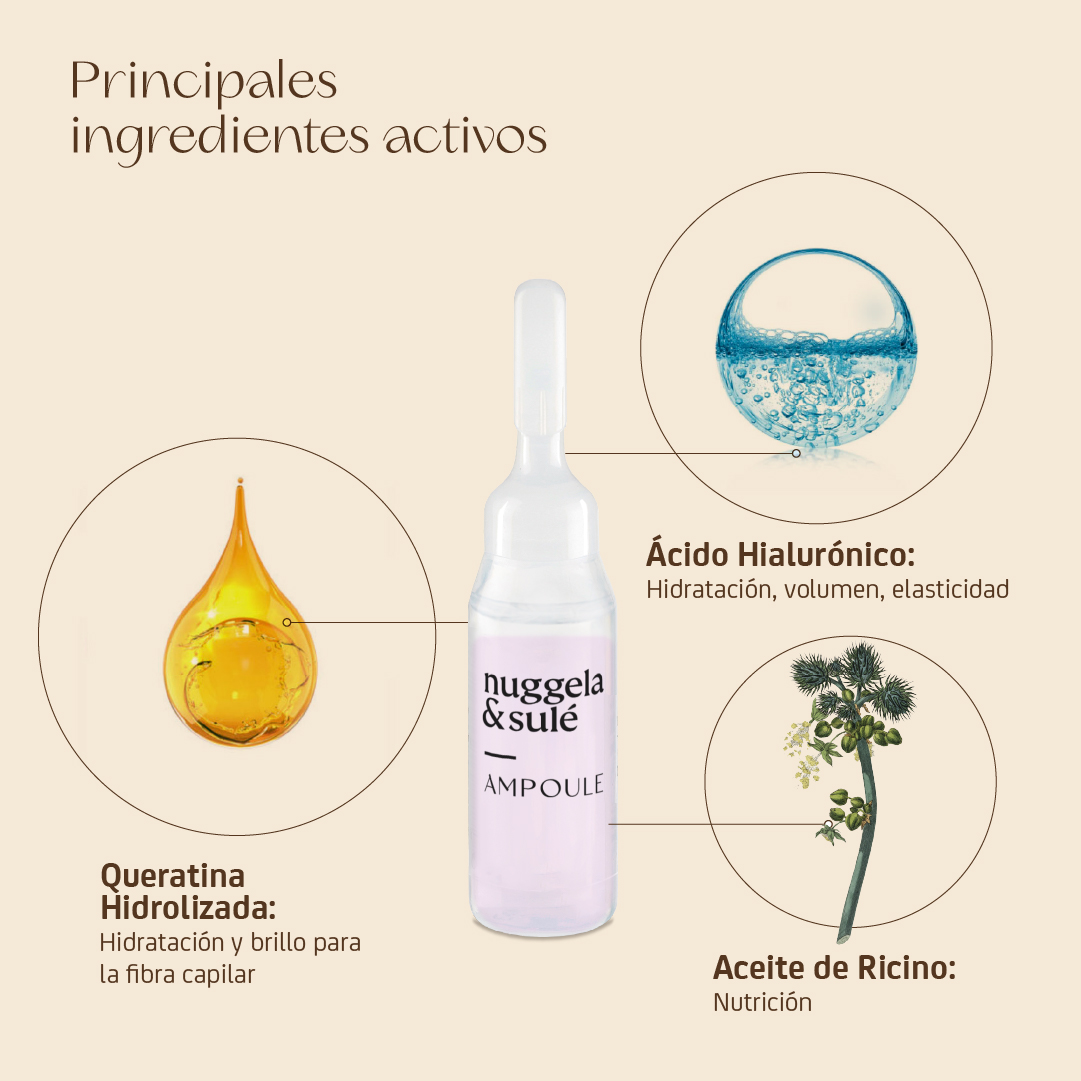 Ampolla Keratina-Hialurónico - Imagen 7