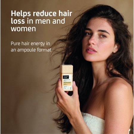 Alternative view of Effective Anti-Hair Loss Ampoules