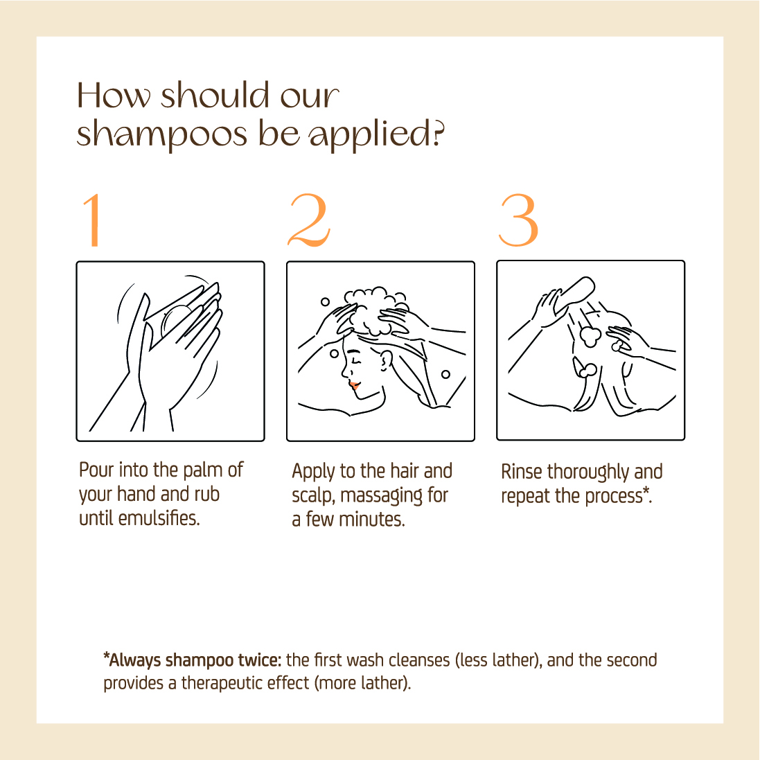 GREEN Shampoo - Image 6