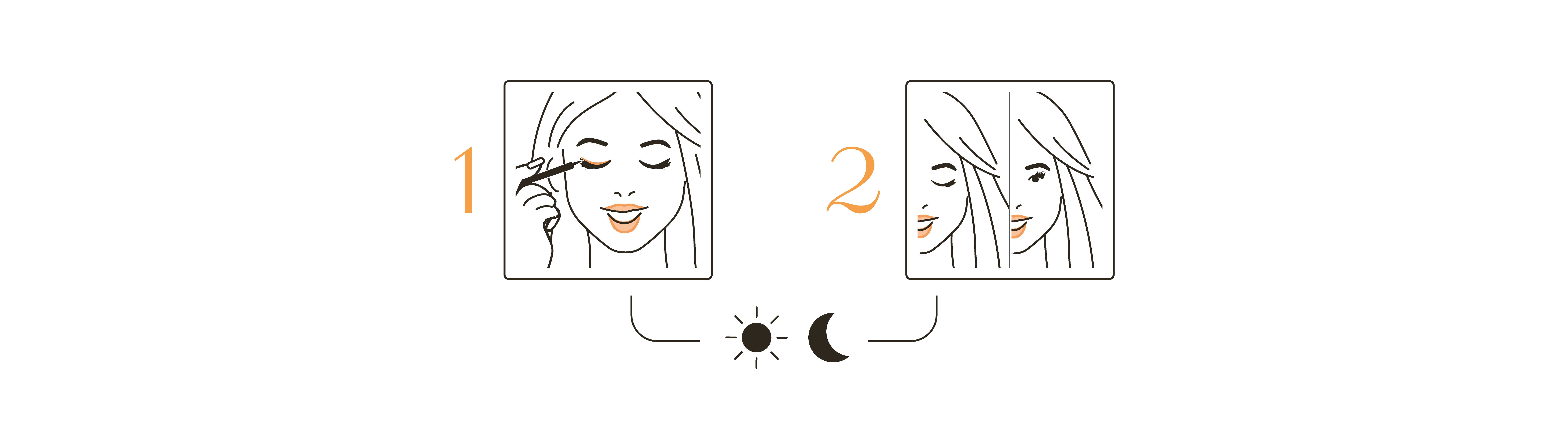 modo de uso Lash fortalecedor